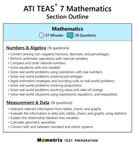 easy or hard questions first math test study shows|how to learn math test.